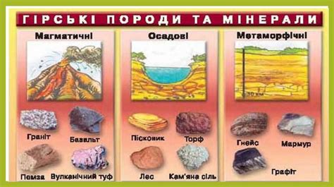 Літосфера, земна поверхня. Склад, будова, зміни - презентация онлайн
