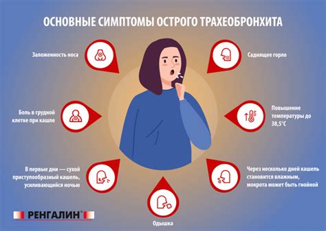 Трахеобронхит — симптомы и лечение острого и хронического ...