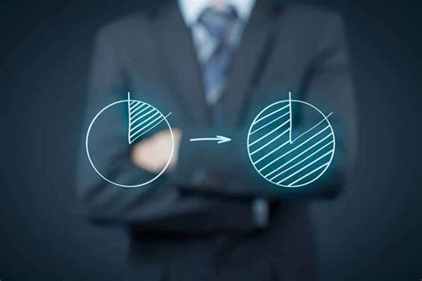 Das Pareto Prinzip - Definition der 80/20 Regel