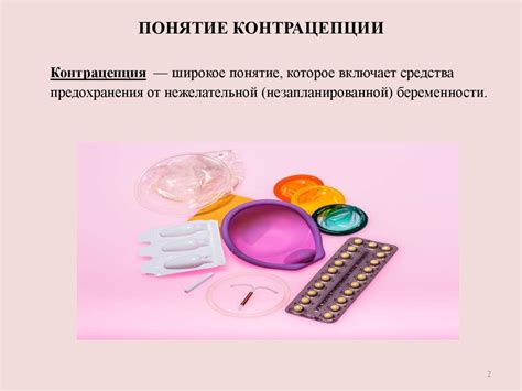 Понятие контрацепции - презентация онлайн