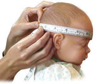 Measure Your Child Head Circumference Regularly - Glad ChildHood