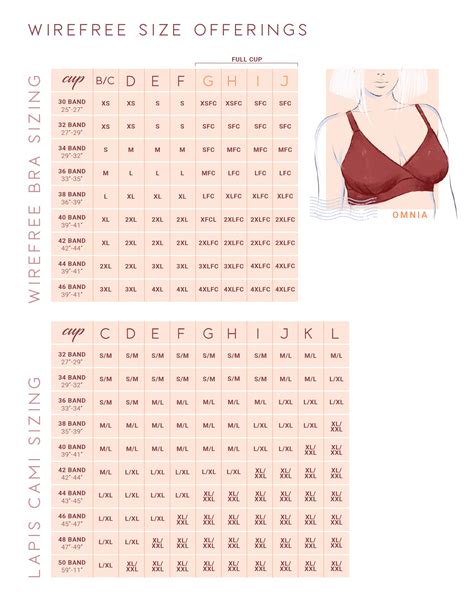 Intimate Sizing Charts – OMNIA paratus