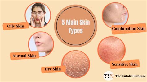 skin type  complete guide
