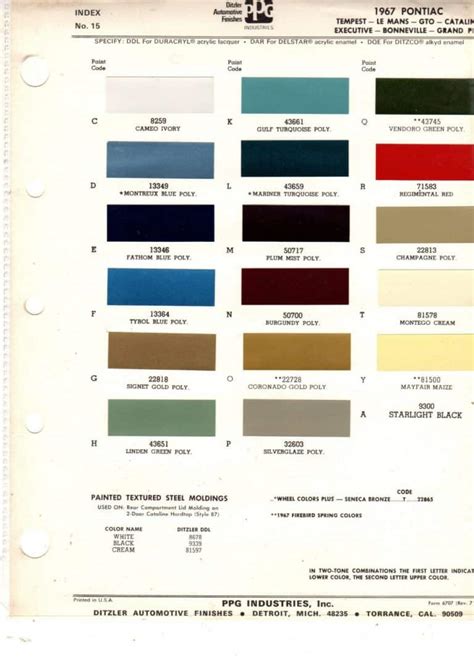 1967 Pontiac GTO Car Paint Colors - UreChem Urekem