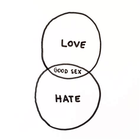 Love Good Sex Hate - CHARLOTTE LE BON