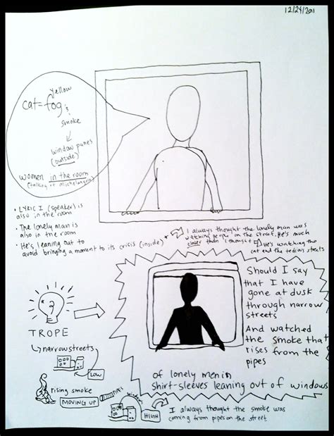 Understanding the heady meaning of poetry has a surprising depth 2