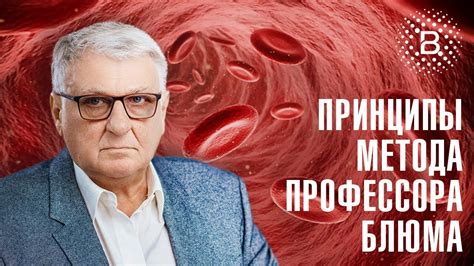 ПРИНЦИПЫ МЕТОДА ПРОФЕССОРА БЛЮМА - YouTube
