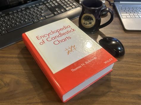 Encyclopedia of Candlestick Charts by Thomas N. Bulkowski - CD Sears