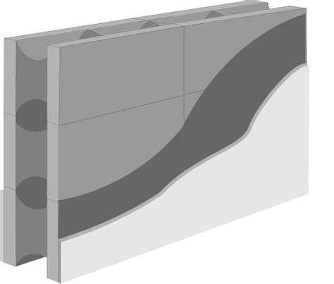 What is Bautex? | Bautex Systems | Wall systems, Icf walls, Concrete forms