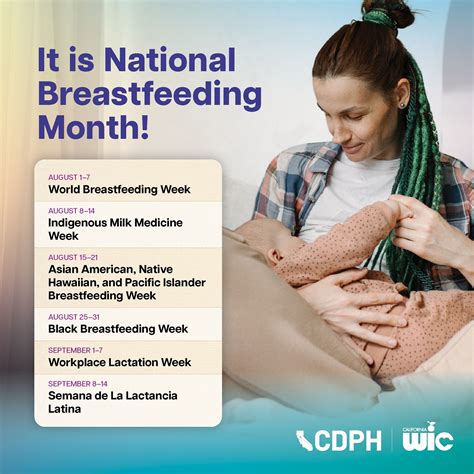 Clinica Sierra Vista WIC added... - Clinica Sierra Vista WIC