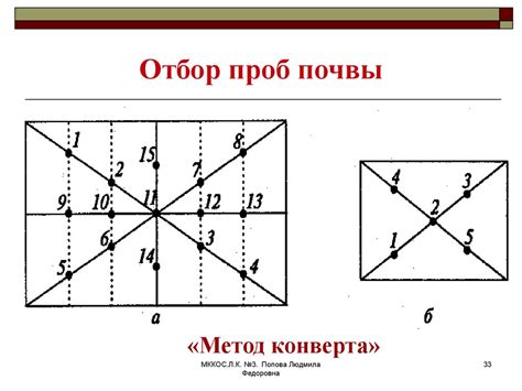 Пробоотбор других ООС. Лекция 3 - презентация онлайн