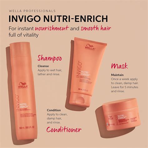 WELLA PROFESSIONALS Invigo Nutri-Enrich Mask, Deep Nourishing ...