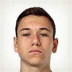 Алексей Батраков - футболист, полузащитник, Локомотив, 19 лет, голы и ...
