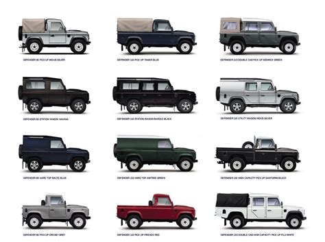 Rides & Aviation — unstablemonkey: Land Rover Defender full range