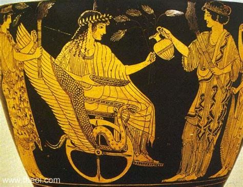 Departure of Triptolemus - Ancient Greek Vase Painting