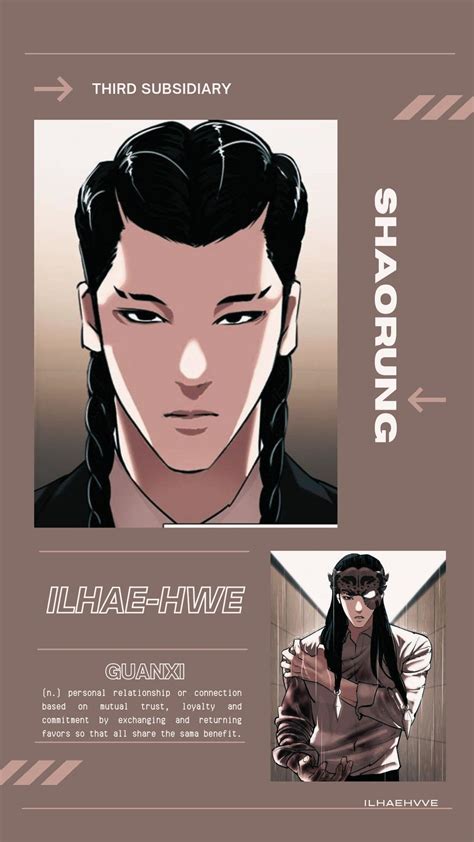 Discover the Captivating Characters of LOOKISM