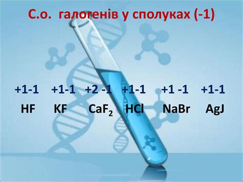 Ступінь окиснення. Визначення ступеня окиснення елемента за хімічною ...