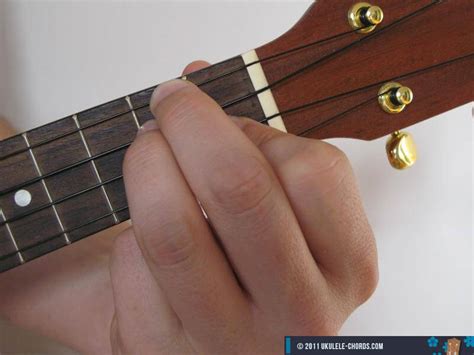 Dm Ukulele chord