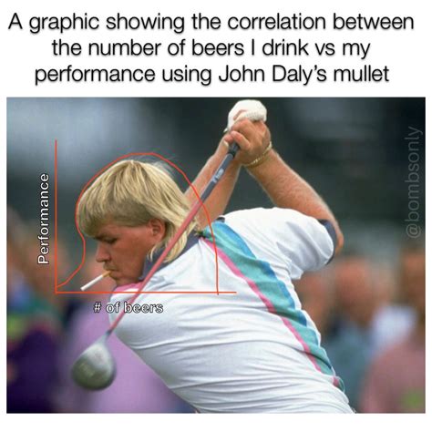 I hear John Daly can hit a golf ball over them mountains : r/golf