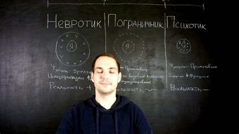 Невротик, пограничник, психотик отличия - YouTube