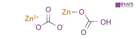 Zinc Carbonate - Structure, Properties and Uses of ZnCO3