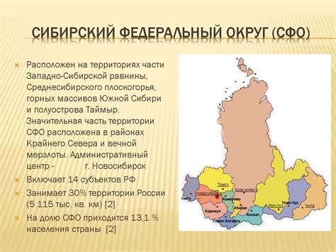Федеральные округа Российской Федерации - презентация онлайн