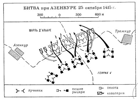 Битва при Азенкуре - Русская историческая библиотека