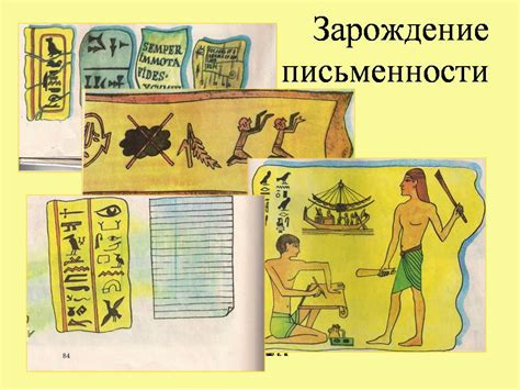 История алфавита русского языка - Презентации по русскому языку