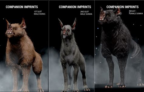 Post Your Imprint Breeding Results. Let's Try And Figure Out The Kubrow ...