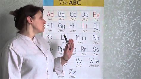 Итальянский язык.Итальянский Алфавит.Правила Чтения Итальянского ...