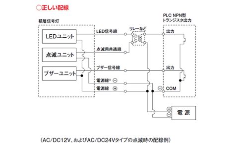 積層信号灯（シグナルタワー）の配線方法| 技術情報 | MISUMI-VONA【ミスミ】
