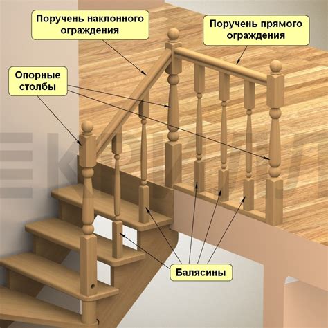 Красивые деревянные перила своими руками