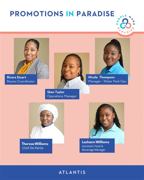 Atlantis Careers | Paradise Island