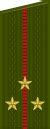 Russian Army Ranks and Insignia | Russian Federation Army Ranks ...