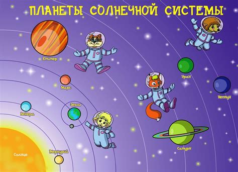 Pin on Планеты