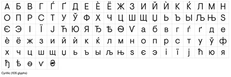 Visuelt Pro кириллический шрифт