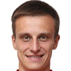 FM23 Radik Yusupov - Football Manager 2023