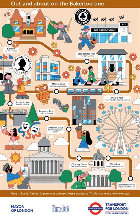 bakerloo  sightseeing experience london