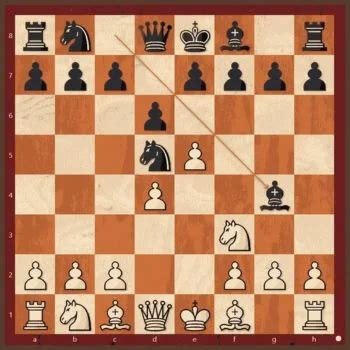 Alekhine Defense: Complete Guide - TheChessWorld