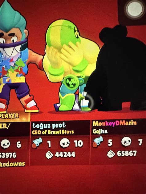 The best randoms in ranked : r/Brawlstars