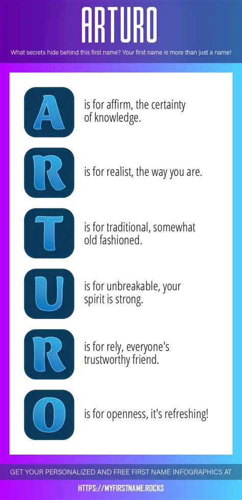 arturo   personality popularity