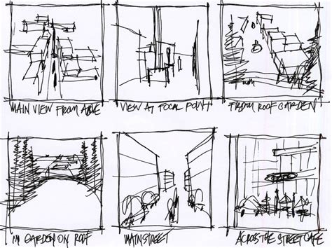 Thumbnail Sketch Examples at PaintingValley.com | Explore collection of ...