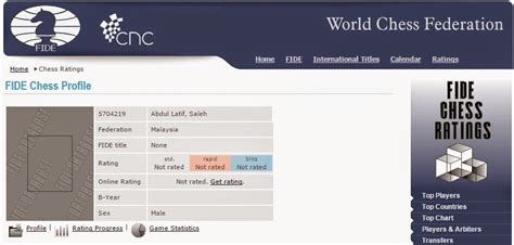 GiLoCatur's Blog: "How To Get A FIDE Rating"?