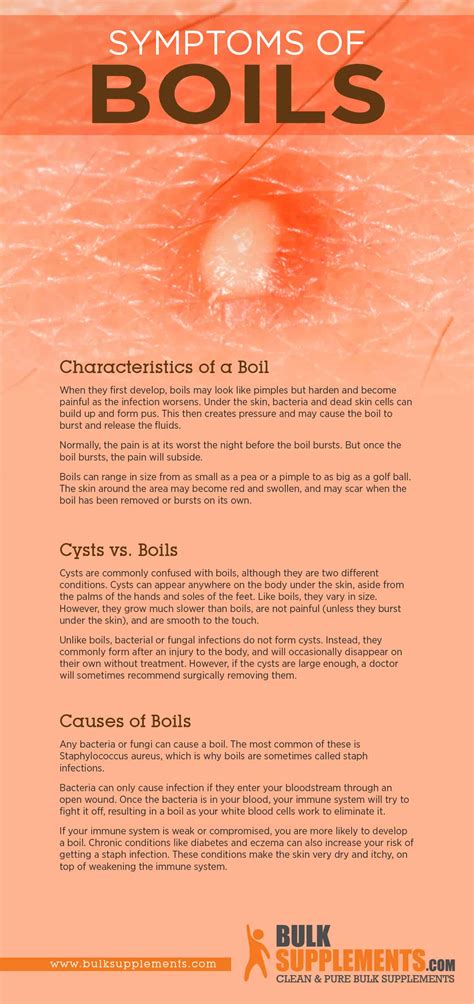 Staph Infection Boil