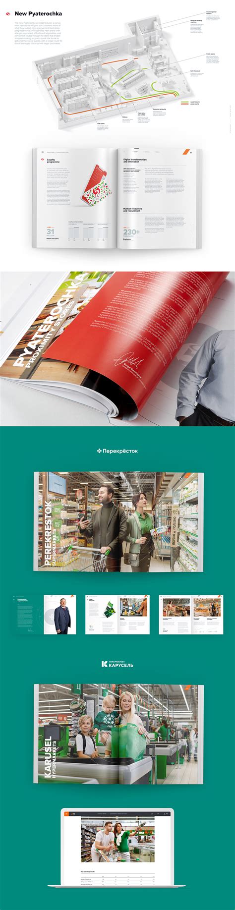Annual Report for X5 Retail Group :: Behance
