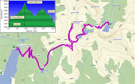 Mount Carthew | Hiking in Waterton Lakes National Park - soistheman