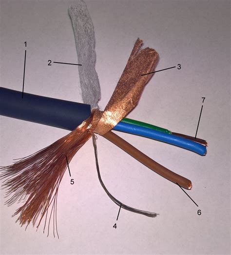 gotham ag gotham cables  powered  cloudrexx