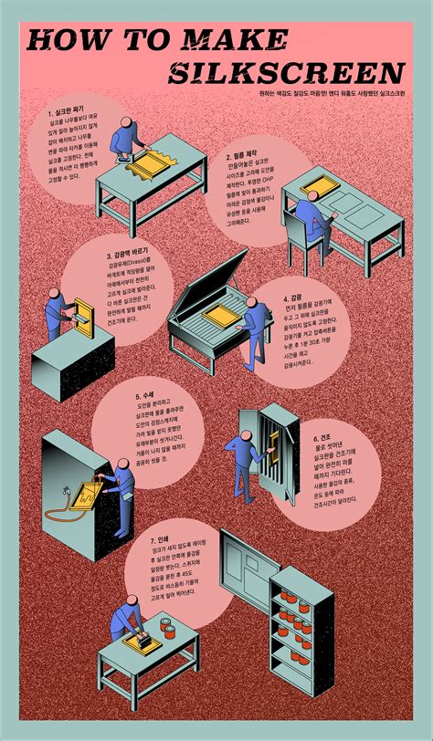how to make silkscreen
