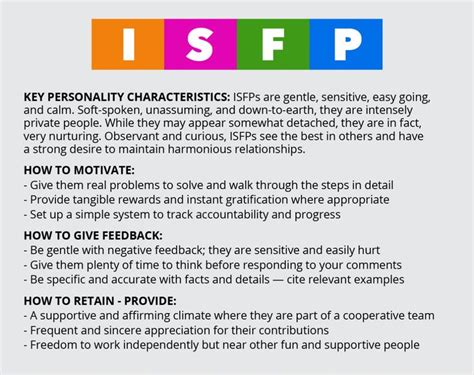 26 best images about ISFP (wich type are you? http://www.celebritytypes ...
