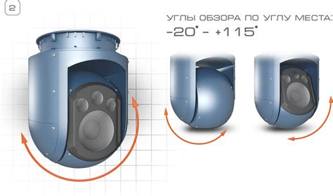 Оптико-электронная система «Ланнер-В», АО "НПО "Карат", разработка и ...